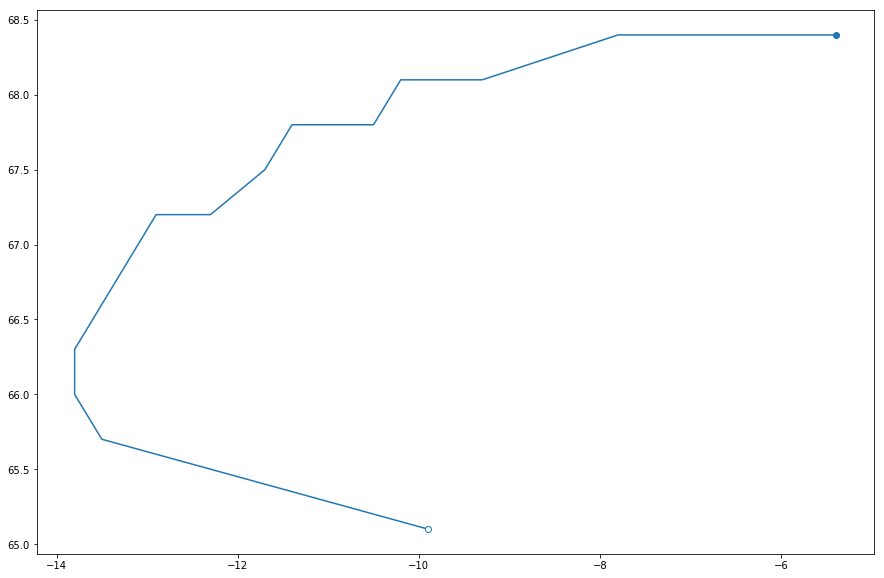 ../_images/examples_02_Plotting_37_0.png