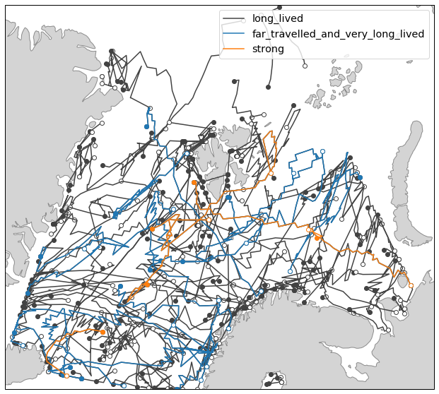 ../_images/examples_02_Plotting_44_0.png