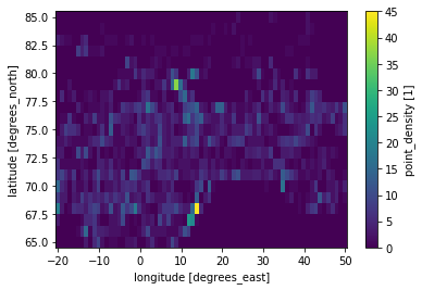 ../_images/examples_03_Density_36_0.png